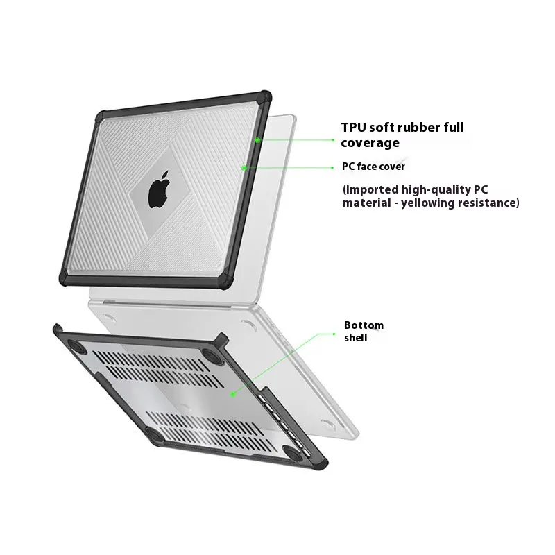 Full coverage PC TPU MacBook laptop shell