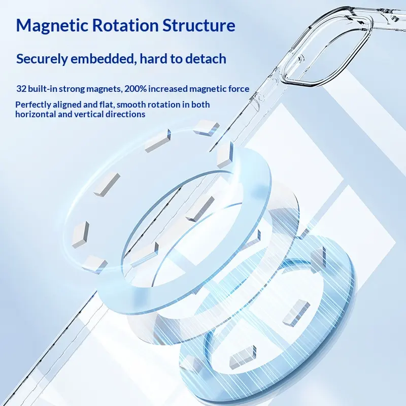 32 Magnets Magnetic Rotation Ring